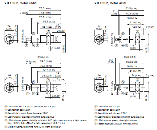 Dimensional Drawings โฟโต้สวิตช์แบบทรงกระบอก รุ่น V180-2