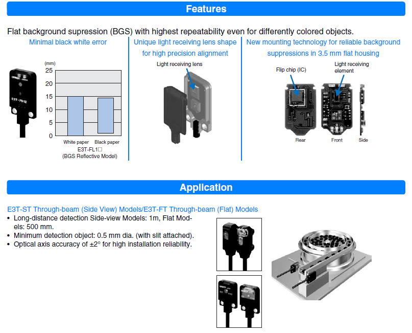 โฟโต้สวิตช์แบบทรงสี่เหลี่ยม รุ่น E3T