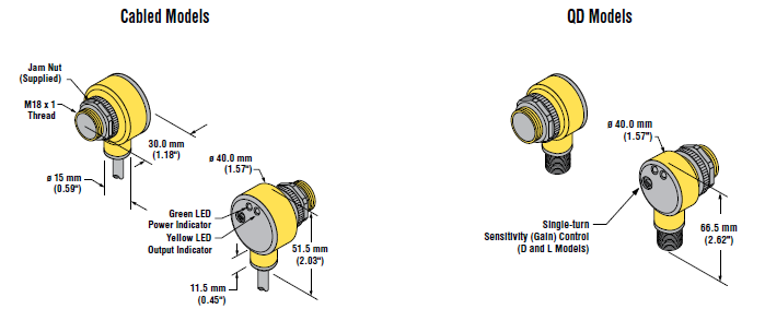 Dimensions โฟโต้สวิตช์แบบทรงสี่เหลี่ยม รุ่น T18