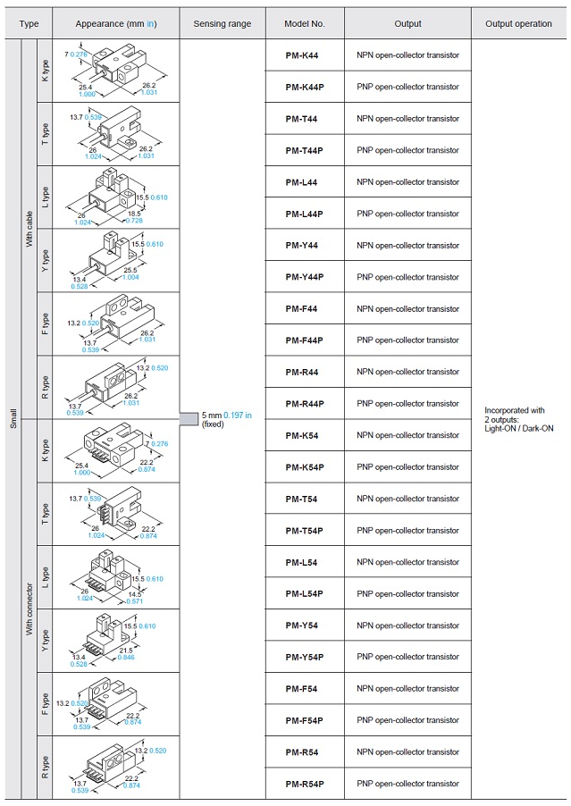 Order Gulde โฟโต้สวิตช์แบบทรงสี่เหลี่ยม รุ่น PM Series